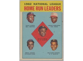 1963 Topps #3 HR Leaders W/ Hank Aaron, Cepeda, Robinson, Mays And Banks