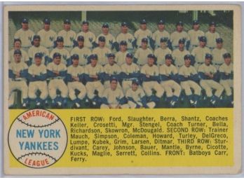 1958 Topps #246 Yankees Team Card