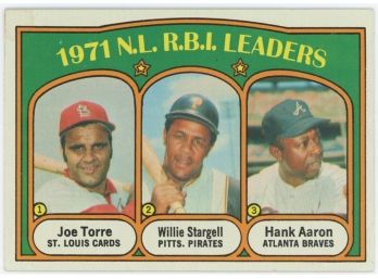 1972 Topps RBI Leaders W. Hank Aaron