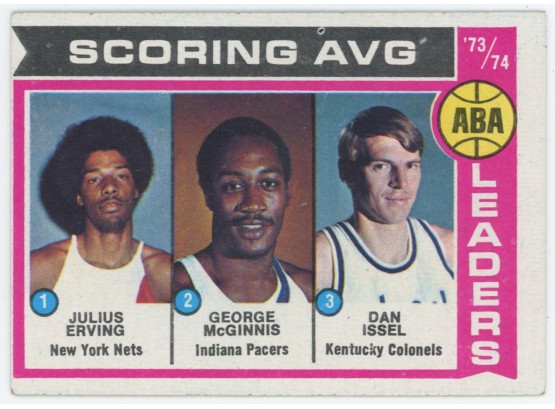 1974 Topps ABA Leaders W/ Julius Erving, George Mcginnis And Dan Issel