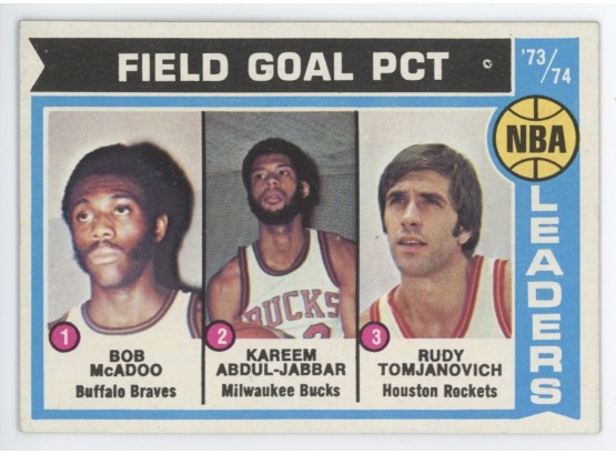 1974 Topps NBA Filed Goal  Leaders W/ Kareem Abdul-Jabbar