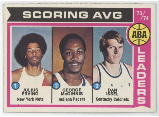 1974 Topps ABA Scoring Leaders W/ Julius Erving, George McGinnis And Dan Issel