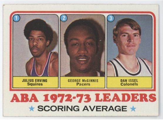1973 Topps ABA Scoring Leaders W/ Julius Erving