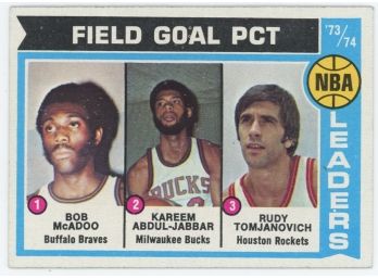1974 Topps NBA Field Goal  Leaders W/ Kareem Abdul-Jabbar