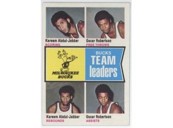 1974 Topps Buck Team Leaders W/ Kareem Abdul-Jabbar And Oscar Robertson