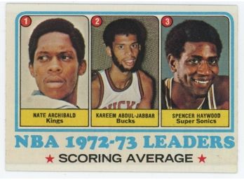 1973 Topps NBA Scoring Avg Leaders W/ Kareem Abdul-Jabbar