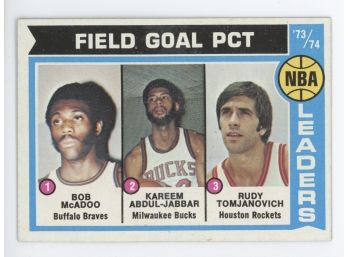 1974 Topps NBA Field Goal  Leaders W/ Kareem Abdul-Jabbar