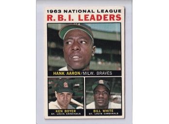 1964 Topps '63 Nation League R.B.I Leaders