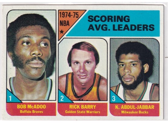 1975 Topps Scoring Average Leaders