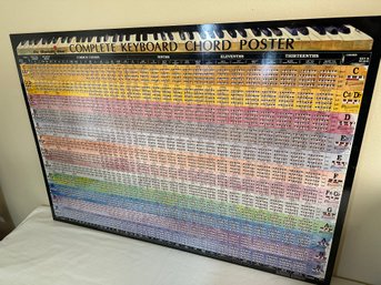 H79 Keyboard Chord Poster Board 26.75' X 38.5'