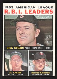 1964 TOPPS RBI LEADERS AL KALINE/HARMON KILLBREW/DICK STUART