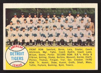 1958 TOPPS DETROIT TIGERS TEAM CARD CHECKLIST