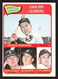 1965 TOPPS RBI LEADERS W/ MICKEY MANTLE, BROOKS ROBINSON & KILLEBREW