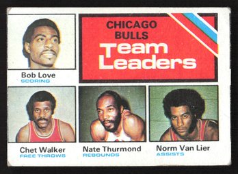 1976 TOPPS CHICAGO BULLS LEADERS - NATE THURMOND