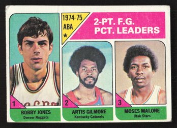 1975 TOPPS ABA FG LEADERS ARTIS GILMORE/BOBBY JONES/MOSES MALONE RC