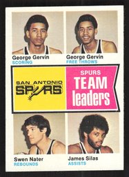 1974-75 TOPPS GEORGE GERVIN/JAMES SILAS