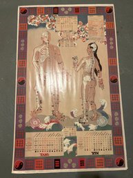 1983 ILLUSTRATED ACUPUNCTURE CHART By Michael Spatuzzi