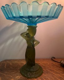 Rebecca-at-the-well Style Green & Blue Frosted Glass Compote