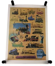 'History Of Railroads' Poster By Brown & Bigelow, USA - #S1-5