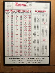 NATIONAL TWIST DRILL & TOOL  SIGN  16.5X22.75.