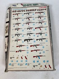 Dragon Models 1:35 AK-47/74 Family Part 2 Kits