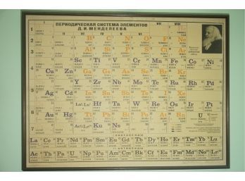 A Russian Periodic Table Based On Dmitri Mendeleyevs Original Table Of 1869