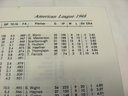 1969 Baseball Encyclopedia First Printing