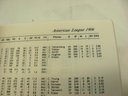 1969 Baseball Encyclopedia First Printing