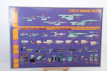 Framed Star Trek Starfleet Hardware Evolution Poster