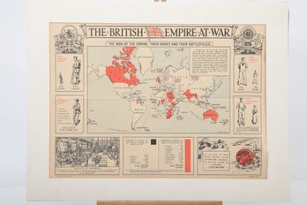 (Persuasive Map) WWI PROPAGANDA BROADSIDE/MAP The British Empire At War Sept 1916