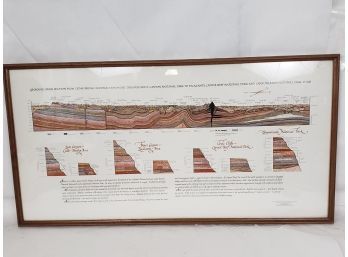 Geologic Cross Section From Cedar Breaks National Monument Framed Print