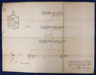 1808 Manuscript Copy Of A 1663 Document Showing Gorge's Genealogy And Family Coat Of Arms