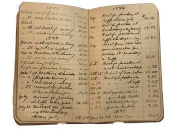 Antique Leather Bound Daily Household Expenditure Notebook Detailing Expenses 1890-1897