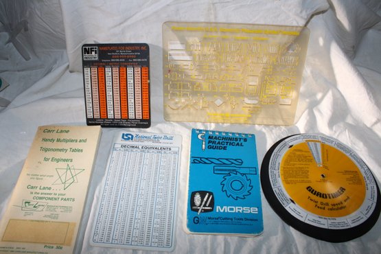Machinist Accessories - Vintage Stencil Decimal To Metric Conversion Pocket Guides